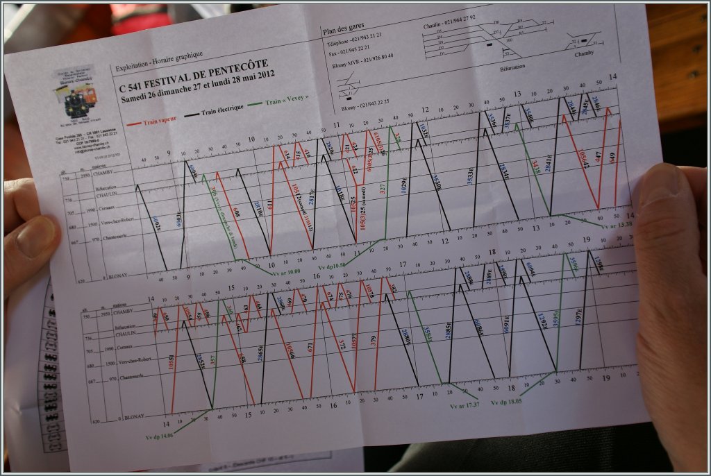 Bunte Striche, die unseren Tag gestalteten...
27. Mai 2012