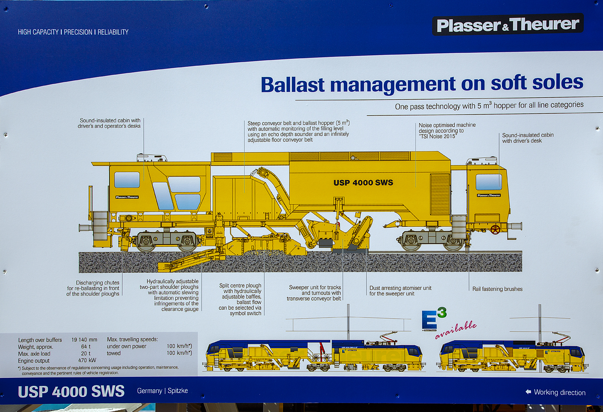 
Technische-Schautafel der neuen Plasser & Theurer Schotterverteil- und Planiermaschine USP 4000 SWS, Schweres Nebenfahrzeug-Nr. D-SPAG 99 80 91 25 012-1, der SPITZKE SE, präsentiert auf der iaf 2017 in Münster (hier am 01.06.2017).